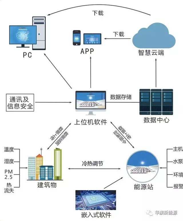 电-半岛体彩官网-力-北极星电力网-电力门户网站