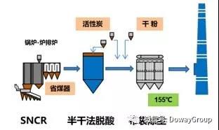 张文岳：坚决淘汰高能耗、高物耗设备和产品