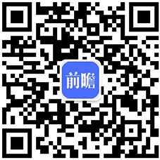 重磅！2023年中国及31省市袋式除尘器行业政策汇总及解读（全）：半岛体彩官网：“配套除尘设备及规范管理”是主旋律(图8)